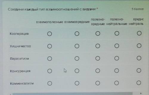 Соедини каждый тип взаимоотношений с видами *взаимополезные взаимовредные полезно-вредные полезно-не