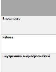 Митраша Настя Внешность Работа Внутренний мир персонажейПОМГИТЕ ​