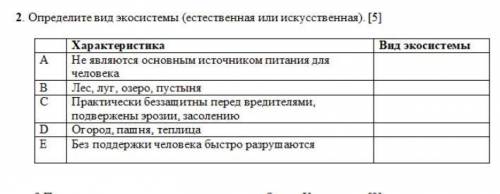 2. Определите вид экосистемы (естественная или искусственная). [5]