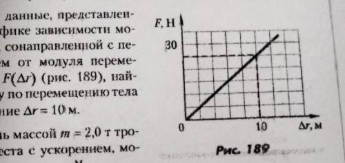 Используя данные, представленные на графике зависимости модуля силы, сонаправленной с перемещением о