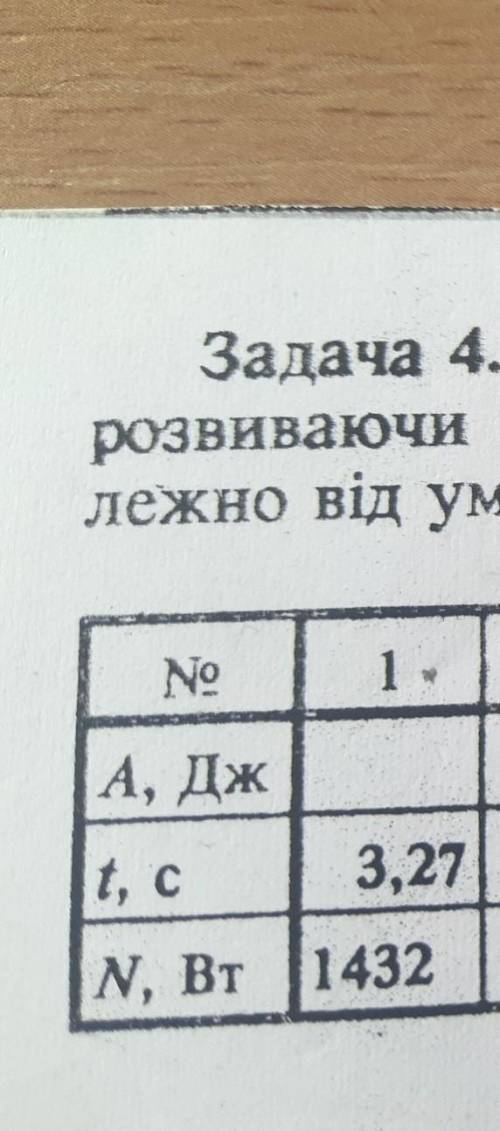 Ггод двигун виконує роботу А Дж за час t c, розвиваючи потужність N Ви. Визначте А, t або N залежно 