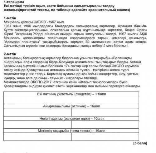 1-тапсырма Екі мәтінді түсініп оқып, кесте бойынша салыстырмалы талдау жасаңыз(прочитайтексты, по та