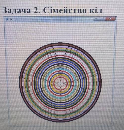 Задача 2. Сімейство кіл напишите код к этому в tkinter ​