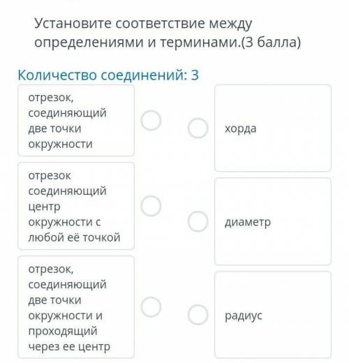 Устоновите соответствие между определениями и терминами( )​