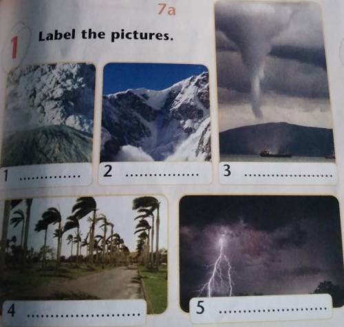 7аLabel the pictures.112..345​