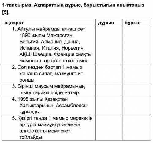 с казахским текст: Мәтінді мұқият оқып, төмендегі тапсырмаларды орындаңыз.  Бірінші мамыр мейрамының