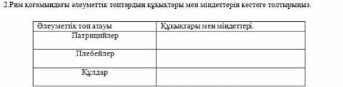 Дүниежүзі тарихы 5-сынып 4-тоқсан БЖБ 2-тапсырма: Рим қоғамындағы әлеуметтік құқықтары мен міндеттер