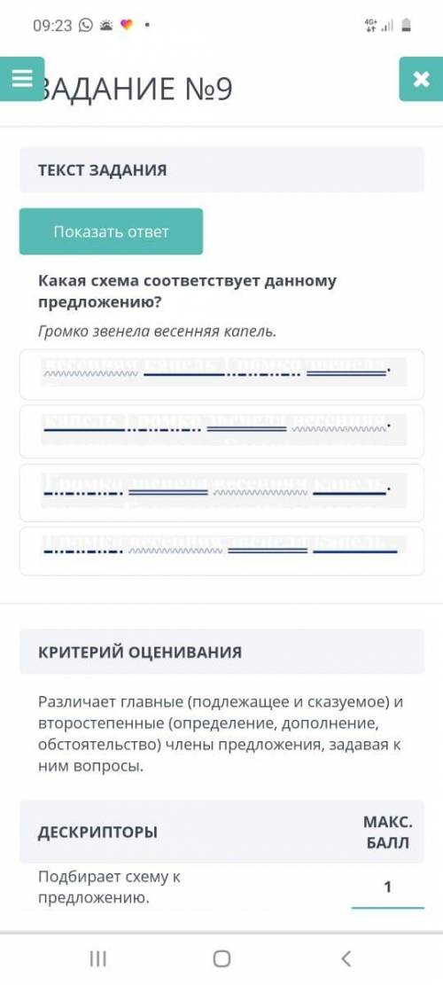 Какая схема соответствует данному предложению?  Громко звенела весенняя капель.