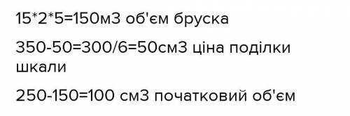 10. На рисунку зображено мензурку з водою. Визнач ціну поділки шкали мензур- ки й початковий об'єм в