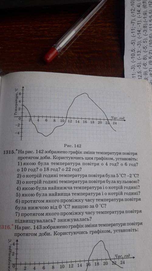 Номер 1315.На рисунку зображено графік зміни температури повітря протягом доби. 1)Якою була температ