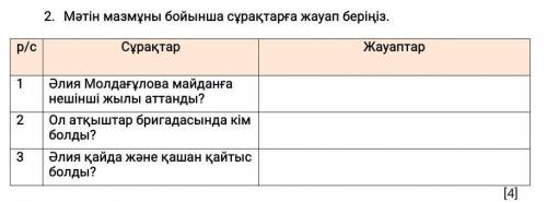 Мәтін мазмұны бойынша сұрақтарға жауап беріңіз. р/сСұрақтарЖауаптар1Әлия Молдағұлова майданға нешінш