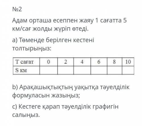 В среднем, ходьба пешком пешком 5 км / ч. а) Заполните таблицу ниже: T-часы S) Написать формулу зави