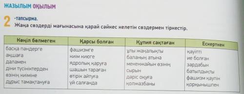 132-бет, 2-тапсырма. Жазылым. Суреттерге қарап,берілген сөздерден сөйлем құра. /Посмотрите на картин