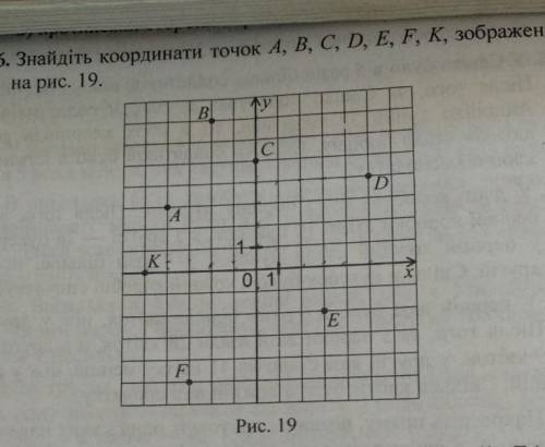 Знайдiть координаты точок A, B, C, D, E, F, K​