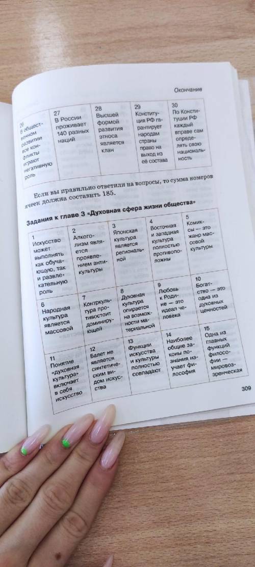 100 ответьте на задания к главе 1. искусство может выполнять как обучающую, так и развлекательную ро