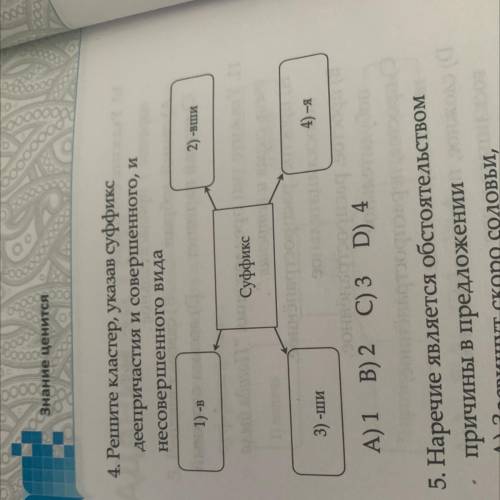 TƏRKƏZİ 4. Решите кластер, указав суффикс 4деепричастия и совершенного, и несовершенного вида 1) -в 