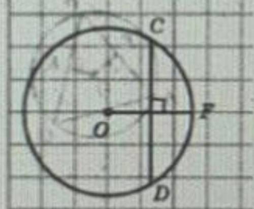 Дано коло, радіус OF якого перпендику лярний до корди CD. Знайдіть кут COD, якщо ​