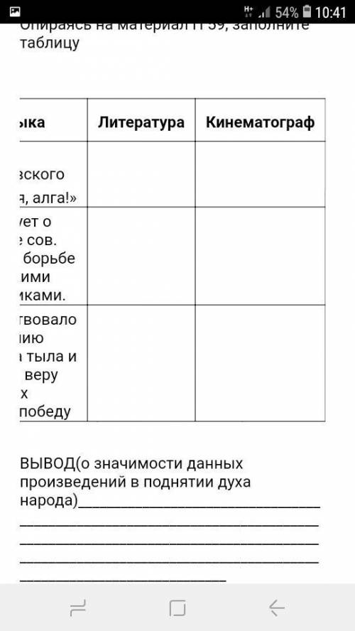 заполните таблицу Отрасли культуры Музыка Литература Кинематограф Примеры 1.Опера Брусиловского « Гв