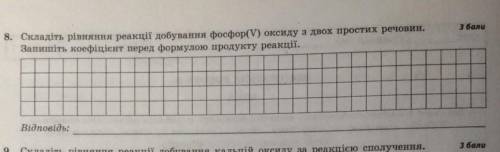 складіть рівняння реакцій добування фосфор(4) оксид з двох простих речовин. запишіть коефіцієнт пере