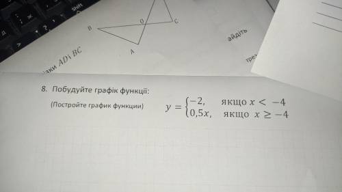 8.Постройте график функции(побудуйте графік функції)