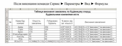 1 скрин - само задание2-3 скрин - пример выполнения