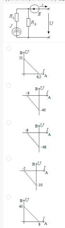 Дано: Дано: R1 = 2 Ом, R2 = 5 Ом, E = 25 В, J = 3 А. Внешняя (нагрузочная) характеристика заданного 