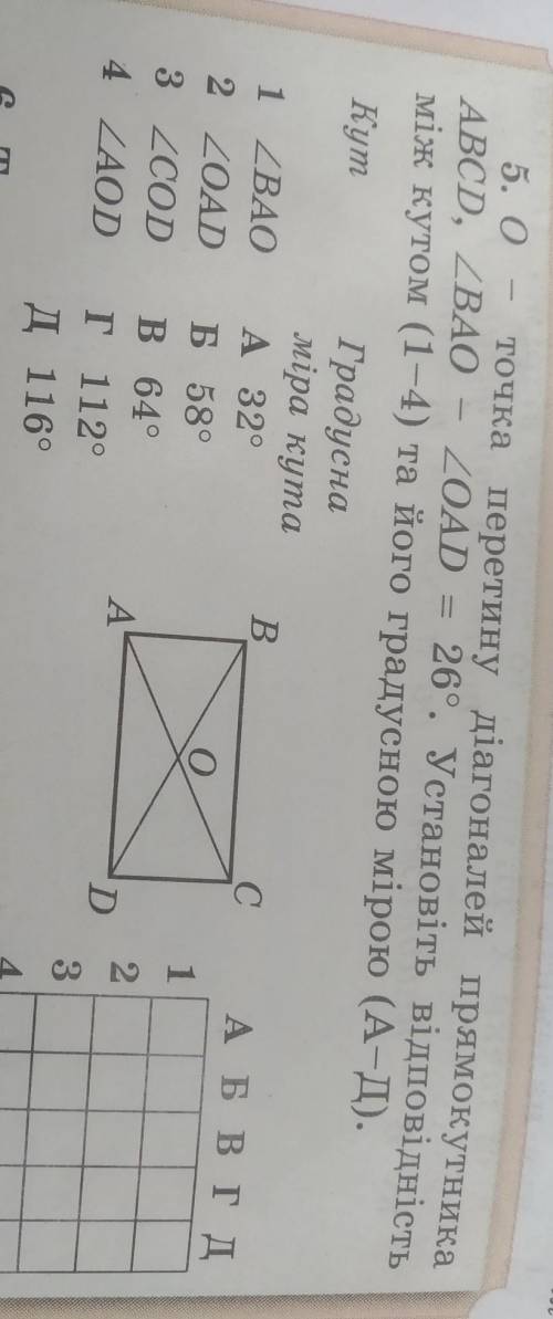 O - точка перетину діагоналей прямокутника ABCD, кут BAO - кут OAD = 26°. Установіть відповідність м