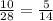 \frac{10}{28} = \frac{5}{14}