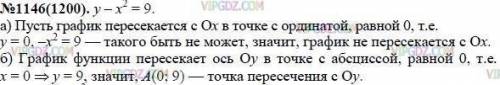 Пересекает ли график уравнения у = х2 = 9: а) ось x; б) ось у? При положительном ответе укажите коор