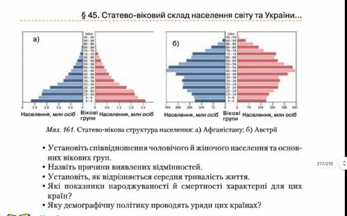 Практична робота 12 нужно