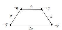 Четыре заряда расположены в вершинах трапеции, длины сторон которой указаны на рисунке. Какую работу