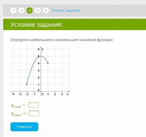 С АЛГЕБРОЙ Определи наибольшее и наименьшее значения функции: