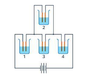Кто знает разобраться: Четыре электролитические ванны с медными электродами и водным раствором CuSO4