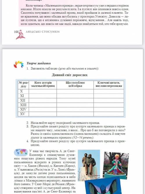 Заповніть за лицю дивний світ дорослих зарубіжна література 6 клас ст.167 ніколенко