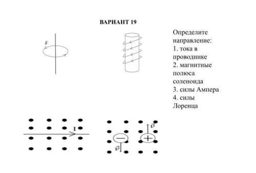 Определите направление: 1. тока в проводнике 2. магнитные полюса соленоида 3. силы Ампера