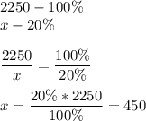 \displaystyle2250-100\%\\x-20\%frac{2250}{x}=\frac{100\%}{20\%} x=\frac{20\%*2250}{100\%} =450