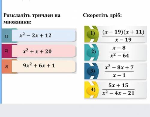 через формулу розклада тричленов умаляю​