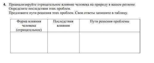 4. Проанализируйте отрицательное влияние человека на природу в вашем регионе. Определите последствия