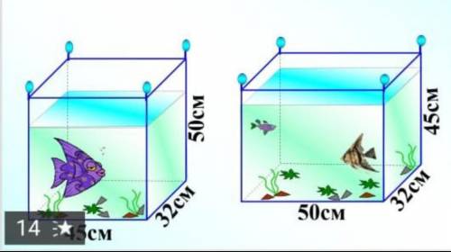 Рассчитайте боковую поверхность и полную поверхность аквариумов в форме параллелепипеда.​