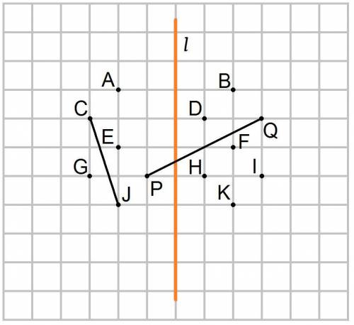 Осевая симметрия Даны прямая L и отрезки CJ и PQ. Выберите точки, которые являются концами отрезка, 