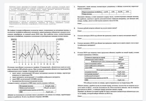 ТАРИФЫ 7 КЛАСС МАТЕМАТИКА ОЧЕНЬ НУЖНО! ​