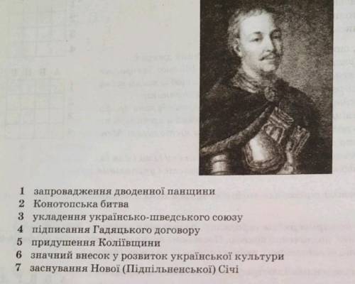 Які події пов'язані з діяльністю зображеного на портреті діяча?​