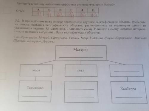 В приведенном ниже списке перечисленны крупные географические объекты. Выберите из списка названия г