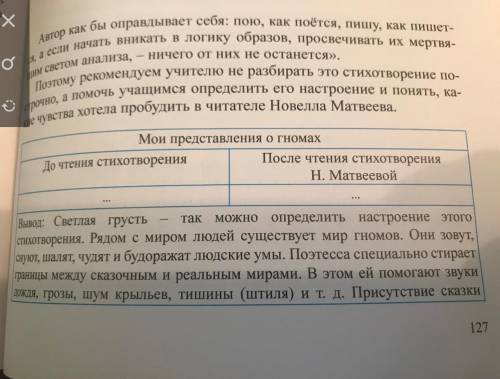 Заполнить таблицу Мои представления о гномах После чтения стихотворения Н.Матвеевой.