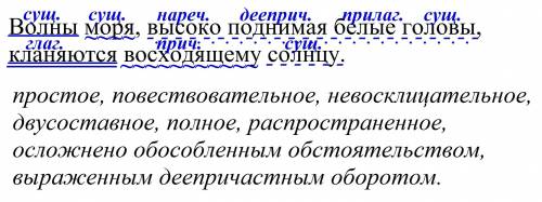 Сделать синтаксический разбор предложения: Волны моря высоко поднимая белые головы кланяют?ся восход