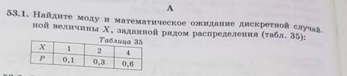 Найдите моду и математическое ожидание дискретной случайной величины Х,заданной рядом распределения​