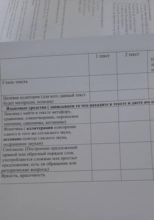 УМОЛЯЮ ОТ ВОТ ТЕКСТ:Панфи́ ловцы — бойцы сформированной в городе Алма-Ата Казахской ССР и вгороде Фр