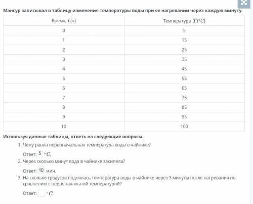 даю 20 б ( половину написала дальше сомневаюсь)