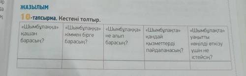 очень нужен ответсделаю лучшем ответом​