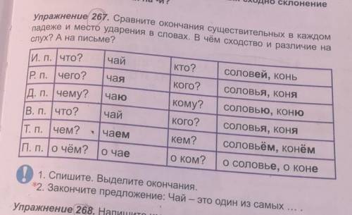 Сравните окончания существительных в каждом падеже и место ударение в словах. Списать выделите оконч